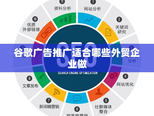 谷歌广告推广适合哪些外贸企业做 谷歌广告推广适合哪些外贸企业做