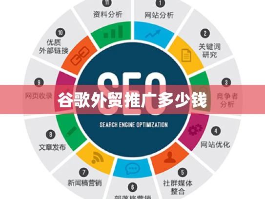 谷歌外贸推广多少钱