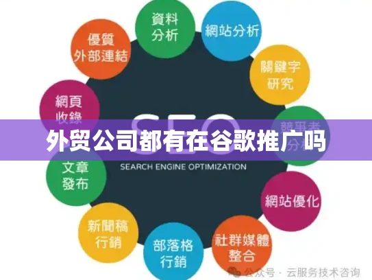 外贸公司都有在谷歌推广吗 外贸公司都有在谷歌推广吗