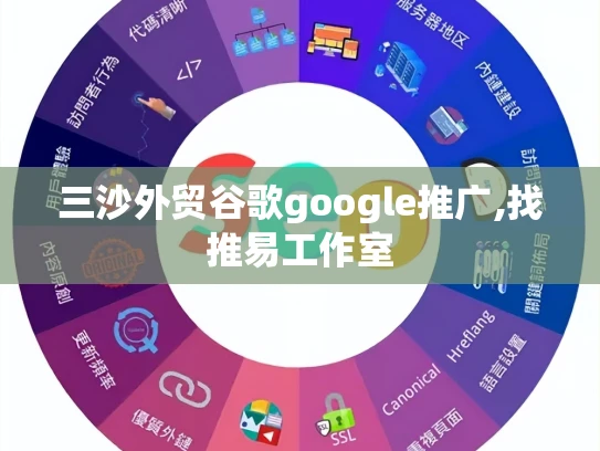 三沙外贸谷歌google推广,找推易工作室