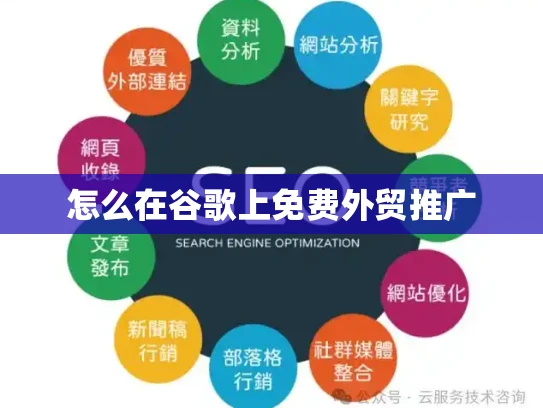 怎么在谷歌上免费外贸推广 怎么在谷歌上免费外贸推广