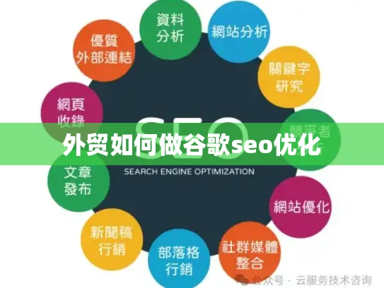 外贸如何做谷歌seo优化