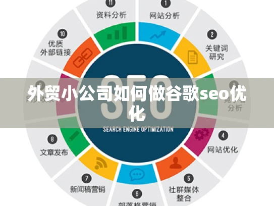 外贸小公司如何做谷歌seo优化 外贸小公司如何做谷歌seo优化