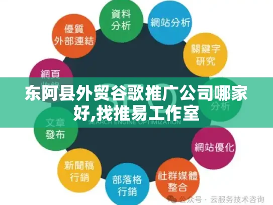 东阿县外贸谷歌推广公司哪家好,找推易工作室
