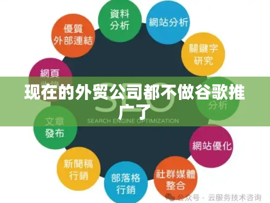 现在的外贸公司都不做谷歌推广了 现在的外贸公司都不做谷歌推广了