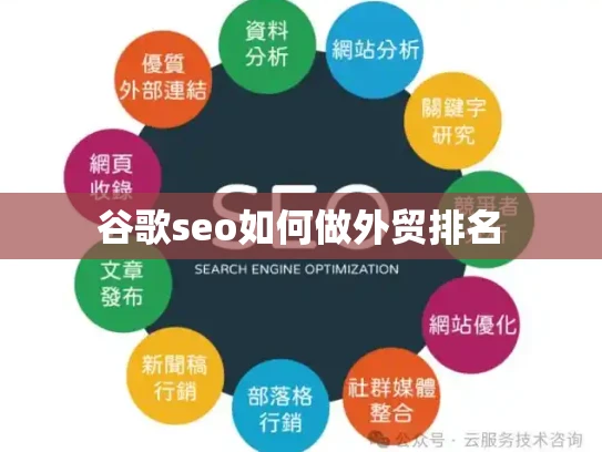 谷歌seo如何做外贸排名 谷歌seo如何做外贸排名