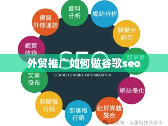 外贸推广如何做谷歌seo 外贸推广如何做谷歌seo