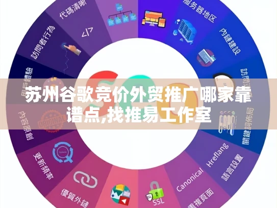 苏州谷歌竞价外贸推广哪家靠谱点,找推易工作室