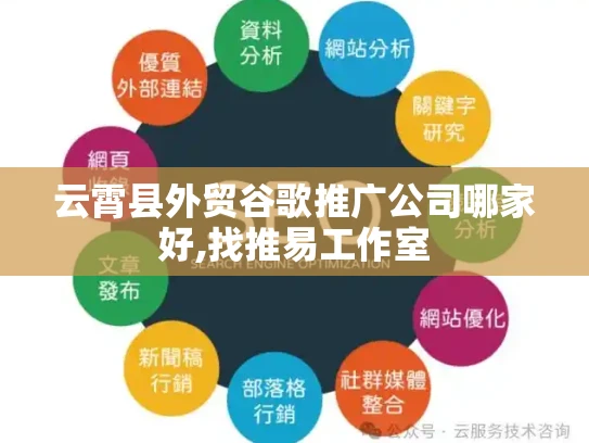 云霄县外贸谷歌推广公司哪家好,找推易工作室