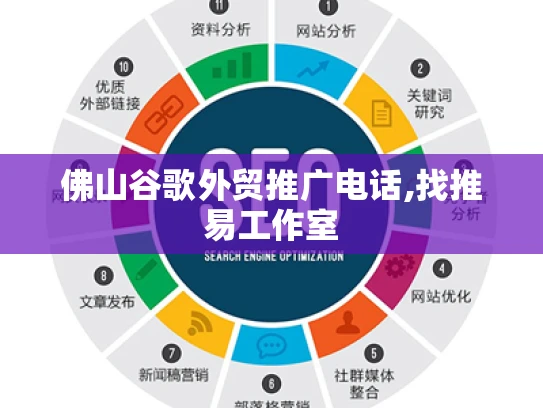 佛山谷歌外贸推广电话,找推易工作室 佛山谷歌外贸推广电话,找推易工作室