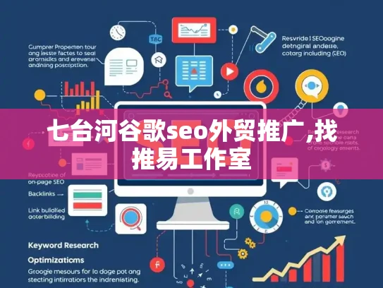 七台河谷歌seo外贸推广,找推易工作室 七台河谷歌seo外贸推广,找推易工作室