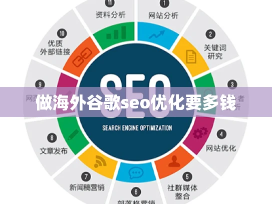 做海外谷歌seo优化要多钱