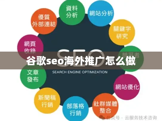 谷歌seo海外推广怎么做