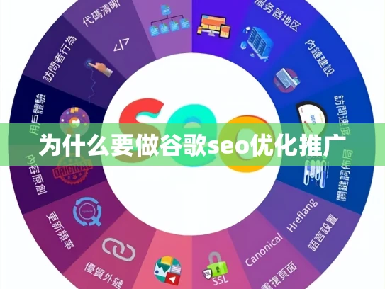 为什么要做谷歌seo优化推广 为什么要做谷歌seo优化推广