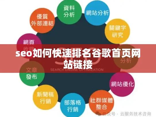 seo如何快速排名谷歌首页网站链接 seo如何快速排名谷歌首页网站链接