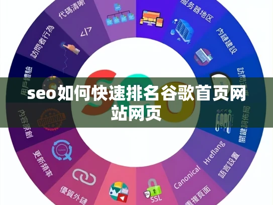 seo如何快速排名谷歌首页网站网页 seo如何快速排名谷歌首页网站网页