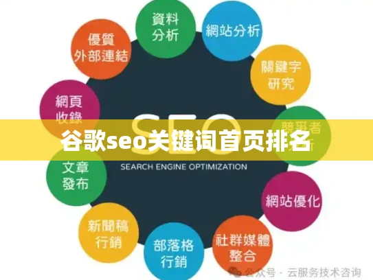 谷歌seo关键词首页排名 谷歌seo关键词首页排名